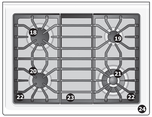 Frigidaire Gallery FGDS3065K Slide In Dual Fuel Range User Manual Frigidaire Gallery FGDS3065K Slide In Dual Fuel Range 7