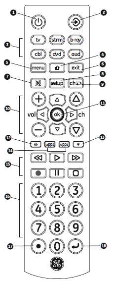 GE 33712 Universal Remote Control-1