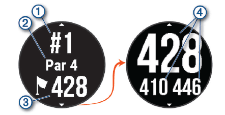 Garmin Approach S12 GPS Golf Watch-4