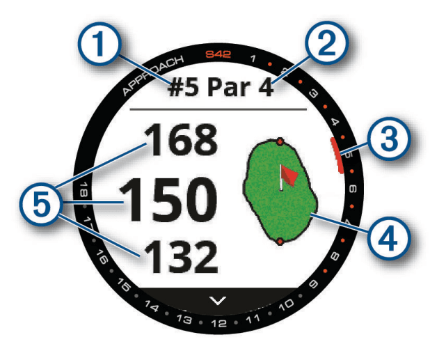 Garmin Approach S42 GPS Golf Smartwatch User Manual Garmin Approach S42 GPS Golf Smartwatch 3