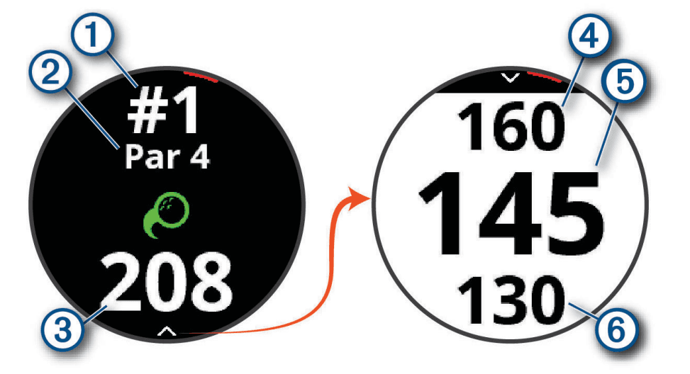 Garmin Approach S42 GPS Golf Smartwatch User Manual Garmin Approach S42 GPS Golf Smartwatch 4