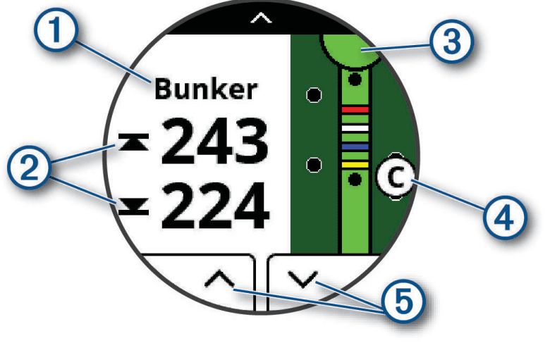 Garmin Approach S42 GPS Golf Smartwatch User Manual Garmin Approach S42 GPS Golf Smartwatch 5