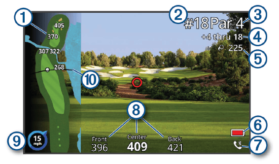 Garmin Approach Z82 Golf GPS Laser Range Finder-9