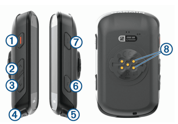 Garmin Edge 530 GPS Bike Computer with Mapping User Manual Garmin Edge 530 GPS Bike Computer with Mapping-1