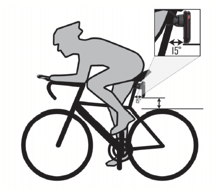 Garmin Varia RTL515 Cycling Rearview Radar with Tail Light-1