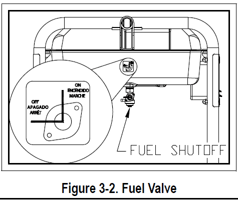 Generac XT8000E Series Portable Generator User Manual Generac XT8000E Series Portable Generator-18