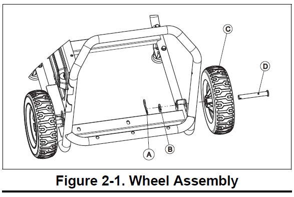 Generac XT8000E Series Portable Generator User Manual Generac XT8000E Series Portable Generator-2