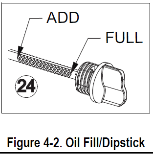 Generac XT8000E Series Portable Generator User Manual Generac XT8000E Series Portable Generator-21