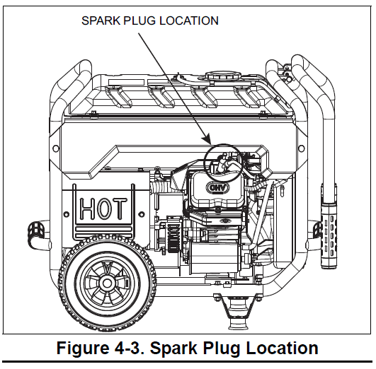Generac XT8000E Series Portable Generator User Manual Generac XT8000E Series Portable Generator-23