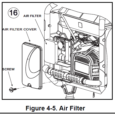 Generac XT8000E Series Portable Generator User Manual Generac XT8000E Series Portable Generator-25