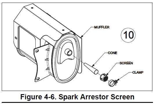 Generac XT8000E Series Portable Generator User Manual Generac XT8000E Series Portable Generator-26