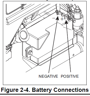 Generac XT8000E Series Portable Generator-4
