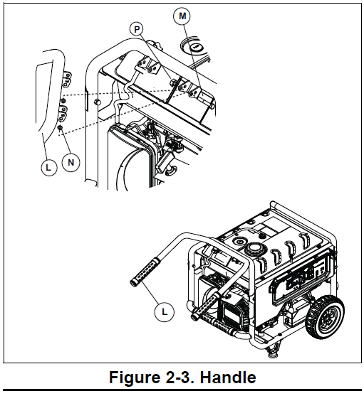Generac XT8000E Series Portable Generator User Manual Generac XT8000E Series Portable Generator-5