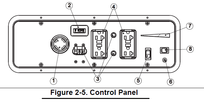 Generac XT8000E Series Portable Generator User Manual Generac XT8000E Series Portable Generator-6