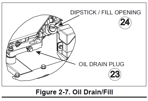 Generac XT8000E Series Portable Generator User Manual Generac XT8000E Series Portable Generator-8