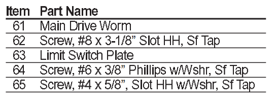 Genie Pro Max Garage Door Opener User Manual Genie Pro Max Garage Door Opener 12