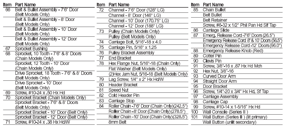 Genie Pro Max Garage Door Opener User Manual Genie Pro Max Garage Door Opener 13