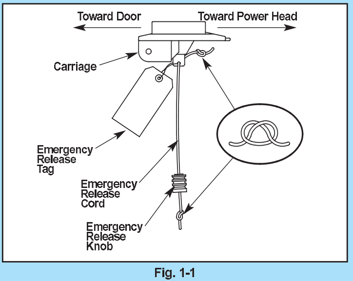 Genie Pro Max Garage Door Opener User Manual Genie Pro Max Garage Door Opener 15