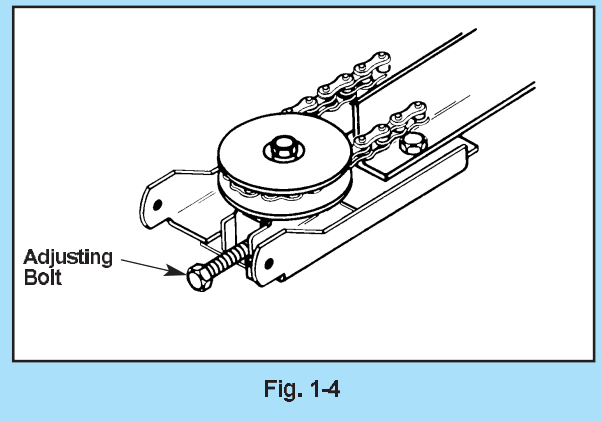 Genie Pro Max Garage Door Opener User Manual Genie Pro Max Garage Door Opener 19