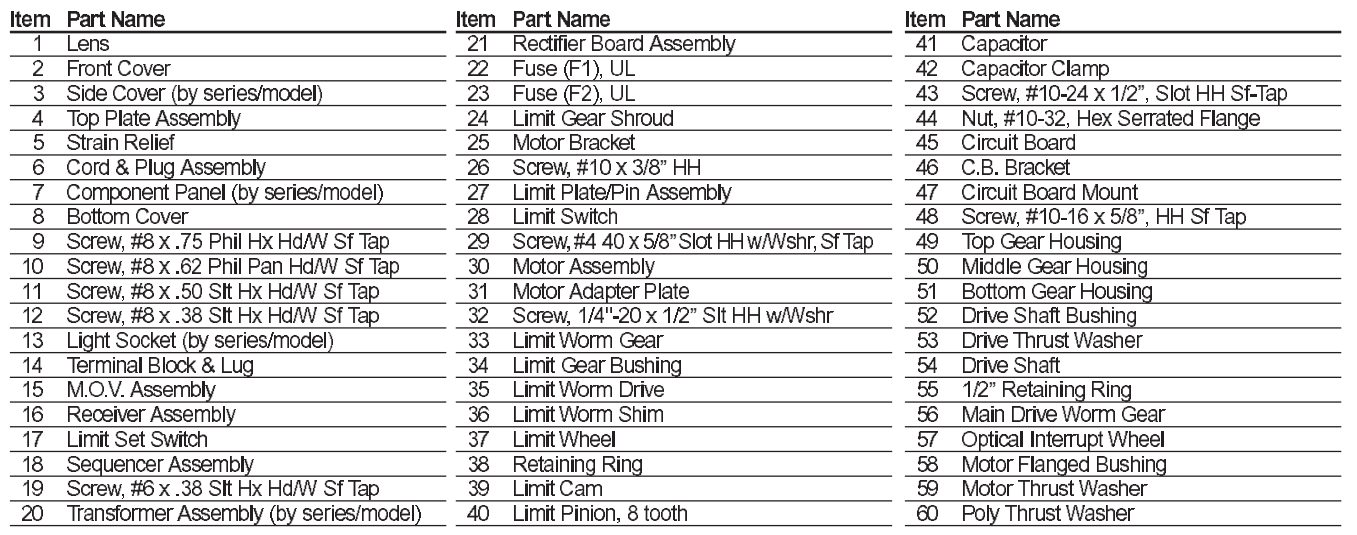 Genie Pro Max Garage Door Opener User Manual Genie Pro Max Garage Door Opener 8