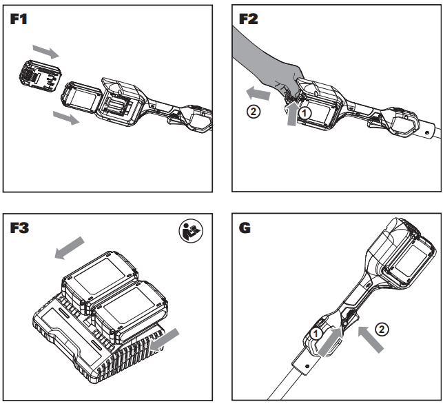 HYPER TOUGH HT19-401 2-in-1 Cordless Grass Trimmer 4