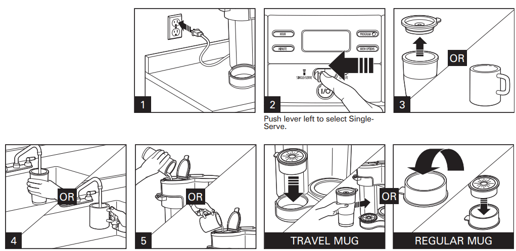 Hamilton Beach 49980R 2-Way Programmable Drip Coffee Maker User Guide Hamilton Beach 49980R 2-Way Programmable Drip Coffee Maker 2