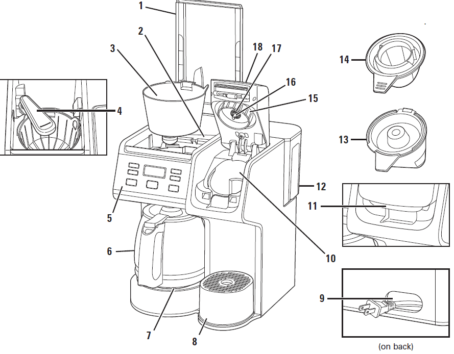 Hamilton Beach FlexBrew Trio Coffee Maker 1