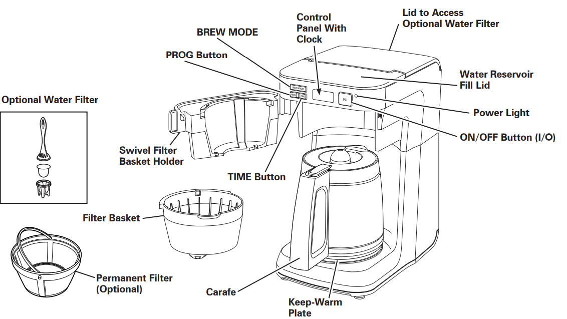 Hamilton Beach Programmable Coffee Maker 1