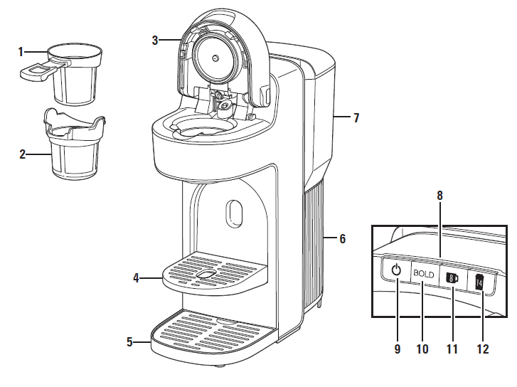 Hamilton Beach The Scoop Single Serve Coffee Maker Manual Hamilton Beach The Scoop Single Serve Coffee Maker 1