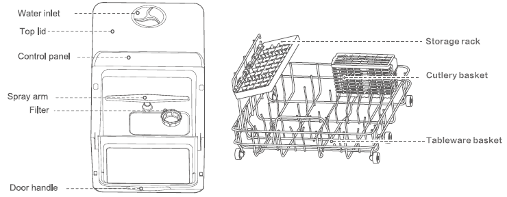 Hermitlux Countertop Dishwasher-1