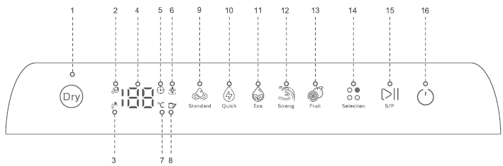Hermitlux Countertop Dishwasher-3