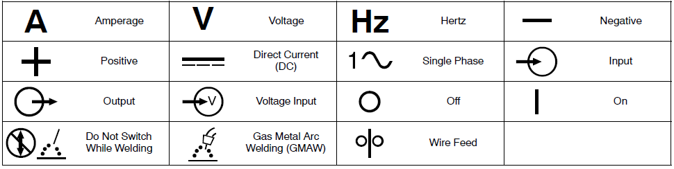 Hobart Handler 140 Welder Machine User Manual-1