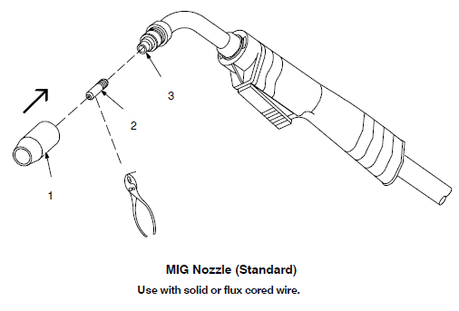 Hobart Handler 140 Welder Machine User Manual-14