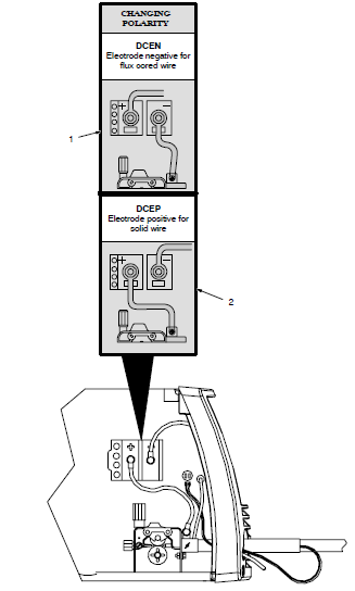 Hobart Handler 140 Welder Machine User Manual-8