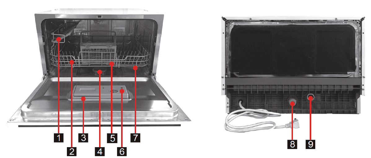 Home HME01033N Portable Dishwasher User Manual Home HME01033N Portable Dishwasher 2