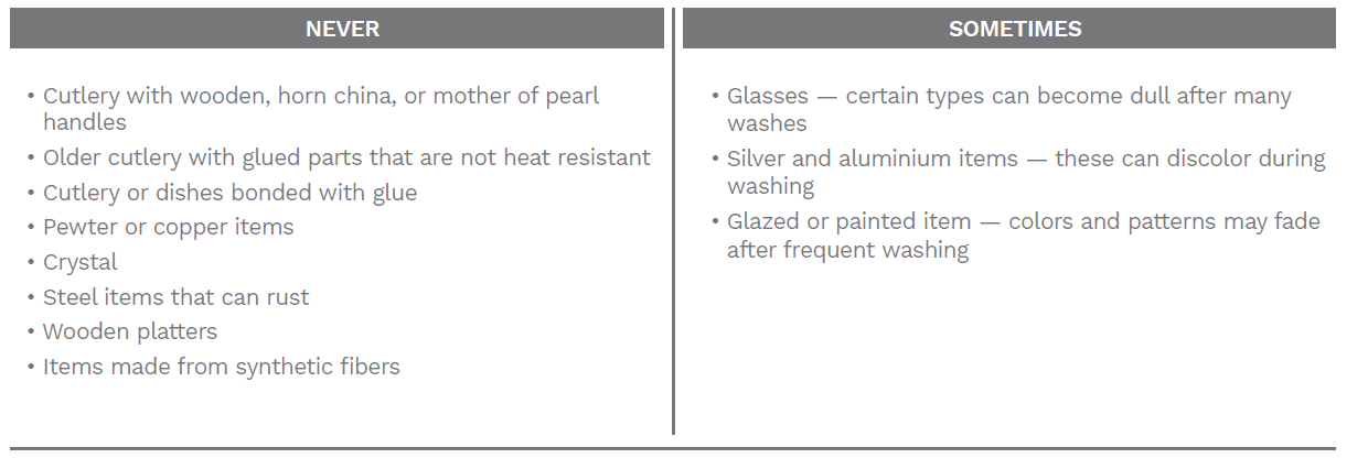 Home HME01033N Portable Dishwasher User Manual Home HME01033N Portable Dishwasher 7