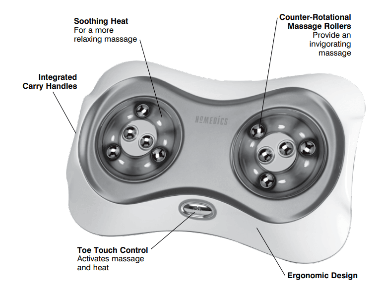 Homedics FMS-150H Shiatsu Deluxe Foot Massager 3