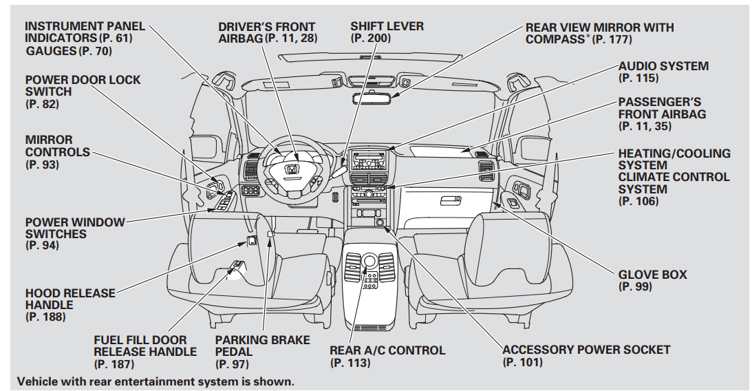 Honda 2007 Pilot Car 1