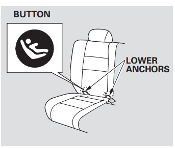 Honda 2007 Pilot Car 14