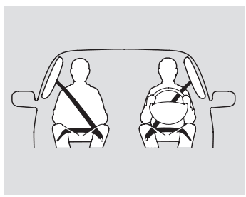 Honda 2007 Pilot Car 6