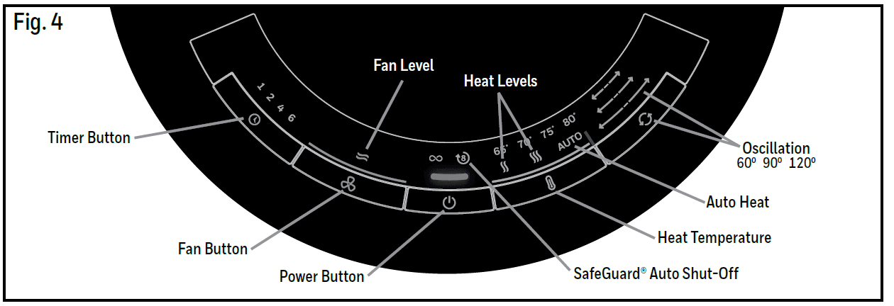 Honeywell TurboForce Heater Fan 4