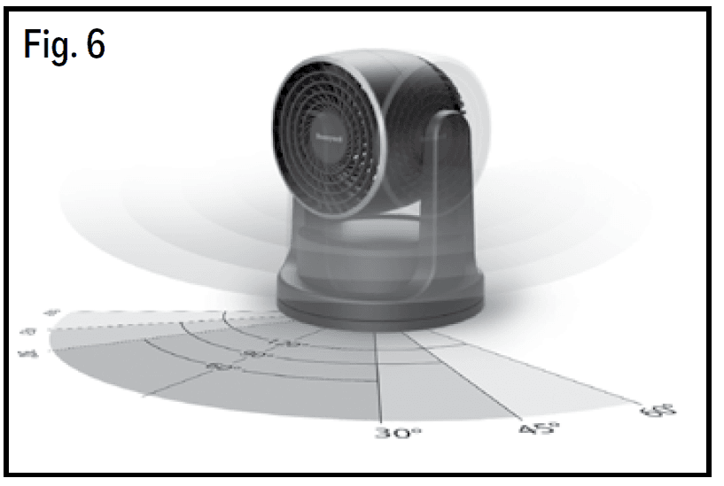 Honeywell TurboForce Heater Fan 6