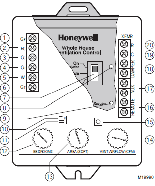 Honeywell W8150 Fresh Air Ventilation Control User Manual Honeywell W8150 Fresh Air Ventiation Control-1