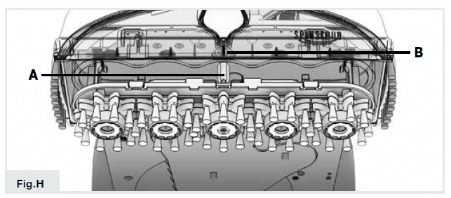 Hoover Power Scrub Elite 42