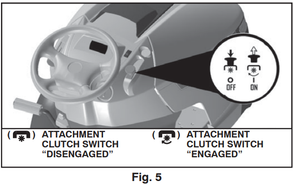 Husqvarna YTH24K48 Lawn Tractor User Manual Husqvarna YTH24K48 Lawn Tractor-10