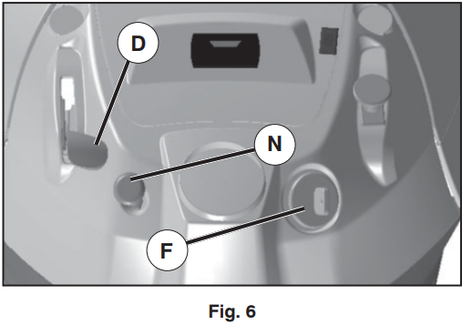 Husqvarna YTH24K48 Lawn Tractor User Manual Husqvarna YTH24K48 Lawn Tractor-11