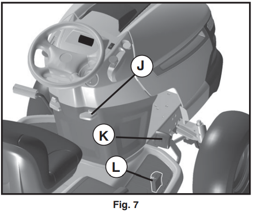 Husqvarna YTH24K48 Lawn Tractor User Manual Husqvarna YTH24K48 Lawn Tractor-12