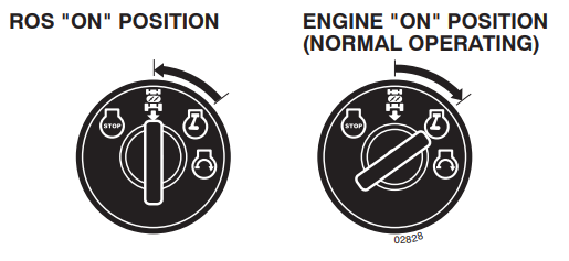 Husqvarna YTH24K48 Lawn Tractor User Manual Husqvarna YTH24K48 Lawn Tractor-16