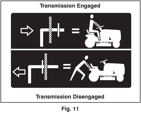 Husqvarna YTH24K48 Lawn Tractor User Manual Husqvarna YTH24K48 Lawn Tractor-17