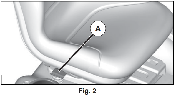 Husqvarna YTH24K48 Lawn Tractor User Manual Husqvarna YTH24K48 Lawn Tractor-3